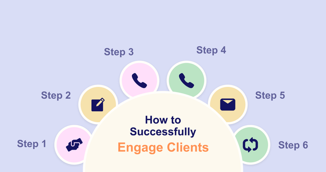 Tips for Connecting with New Customers