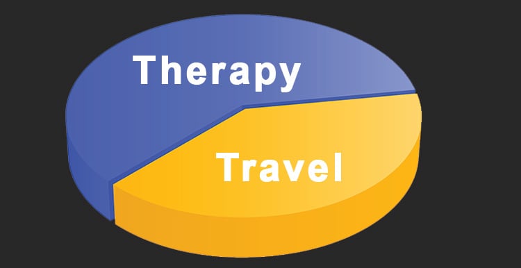How much travel can my NDIS therapist charge me?