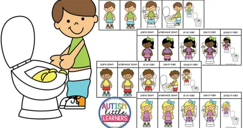 Toileting Cue Cards