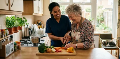 Support at Home: what help you actually get (Levels 1 to 8)